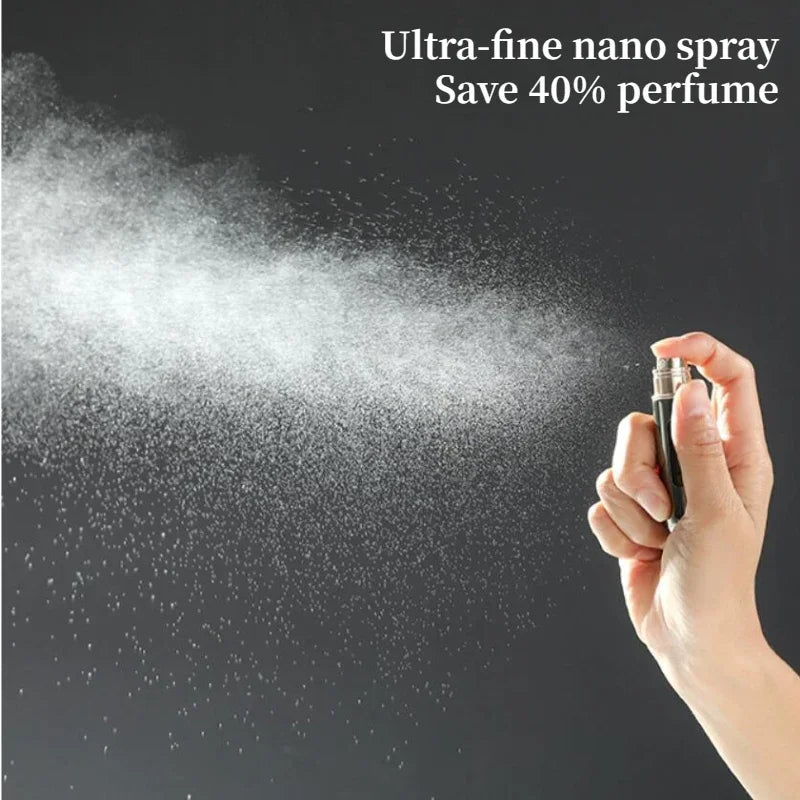 10/ml Perfume Bottle Refillable