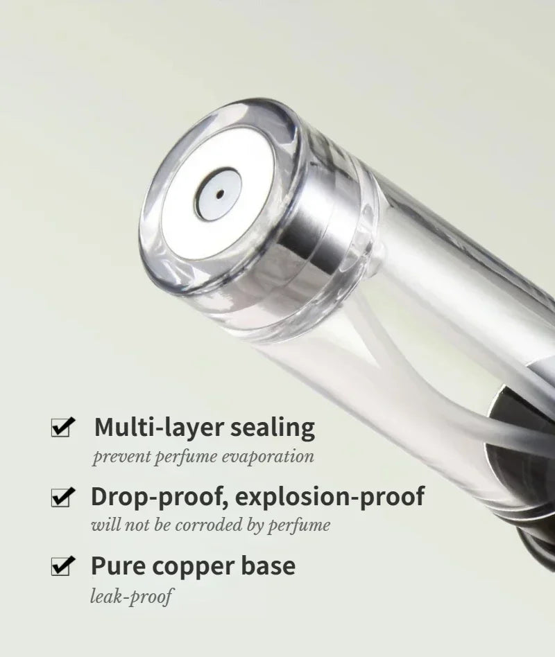 10/ml Perfume Bottle Refillable